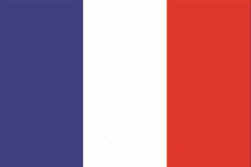 Country Flags