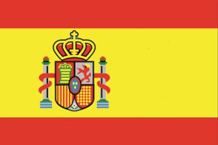 Country Flags