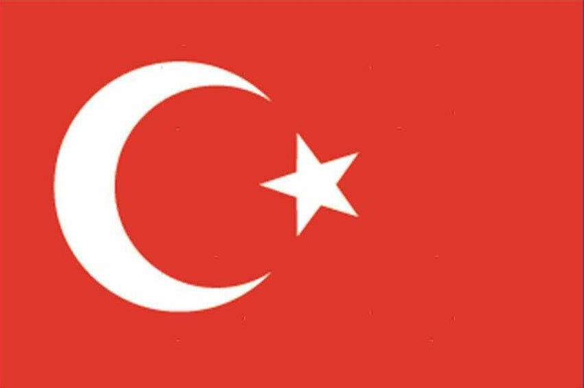 Country Flags