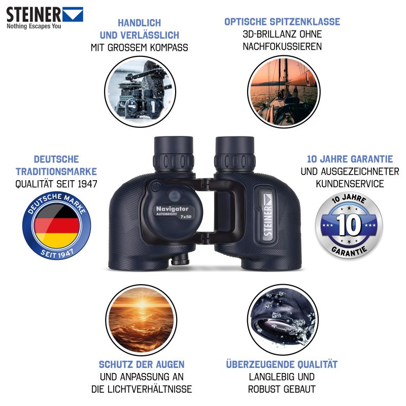 Binoculars - Steiner